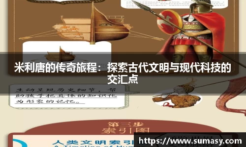 米利唐的传奇旅程：探索古代文明与现代科技的交汇点